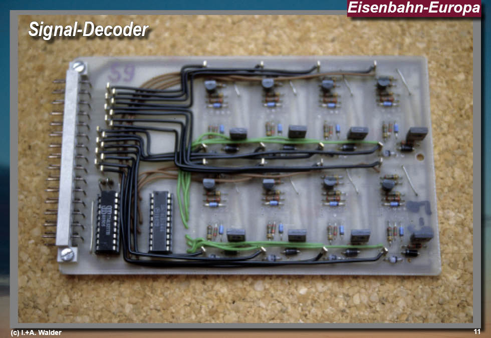 Modelleisenbahn - Digitalsteuerung ohne Decoder in den Lokomotiven