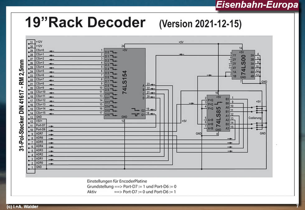 Modelleisenbahn - Digitalsteuerung ohne Decoder in den Lokomotiven