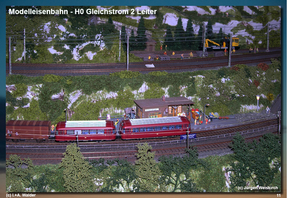 Modelleisenbahn Spur H0