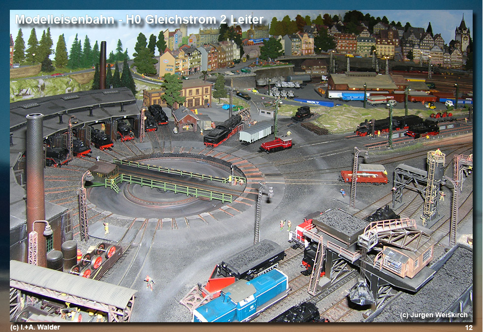 Modelleisenbahn Spur H0