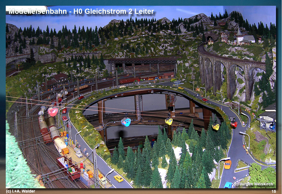 Modelleisenbahn Spur H0