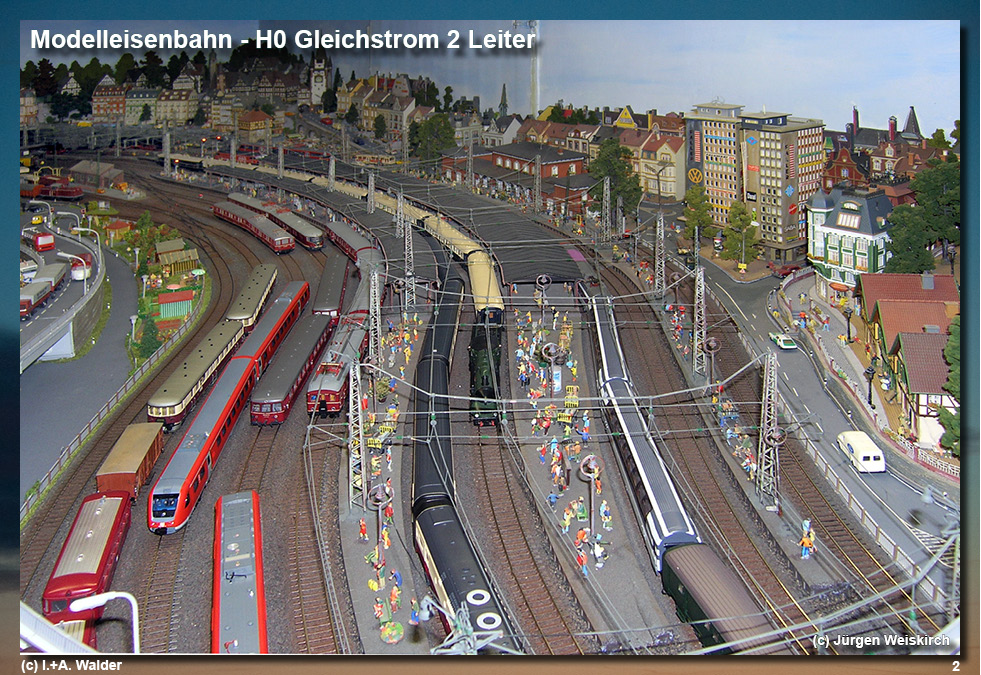 Modelleisenbahn Spur H0