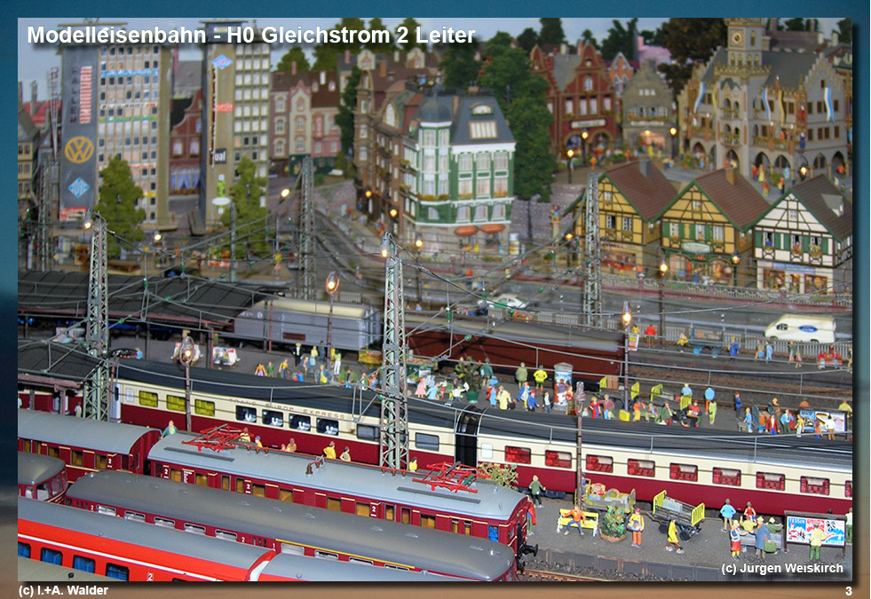 Modelleisenbahn Spur H0