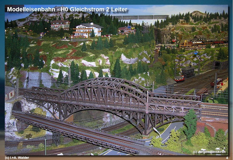 Modelleisenbahn Spur H0