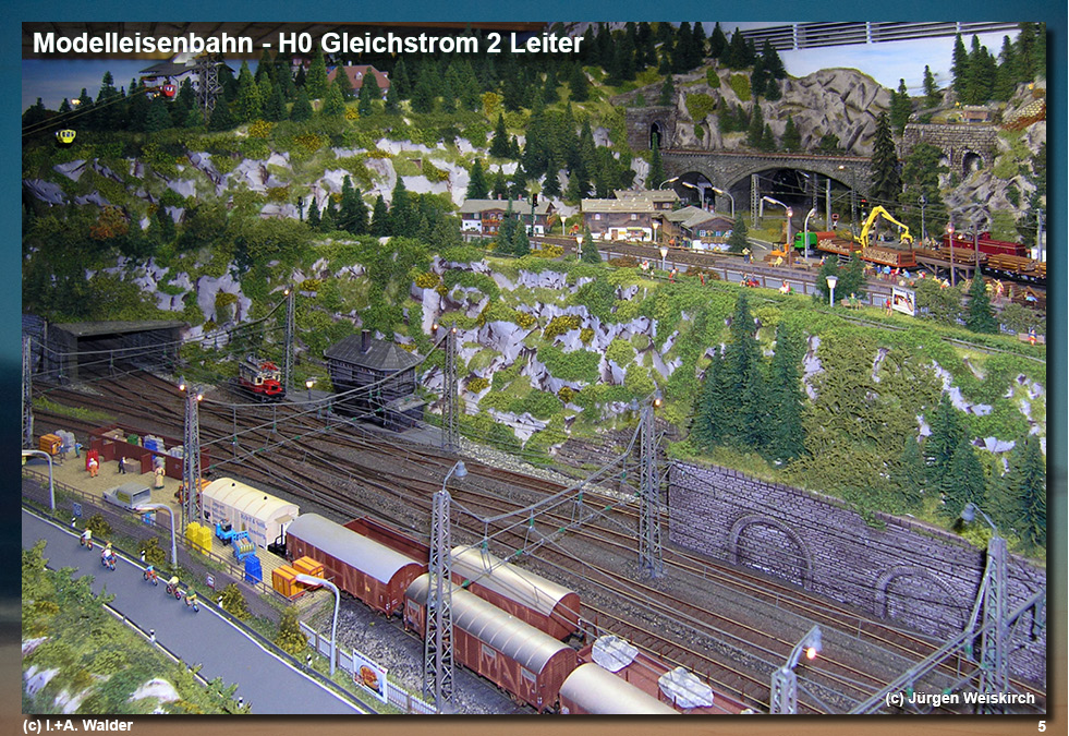 Modelleisenbahn Spur H0