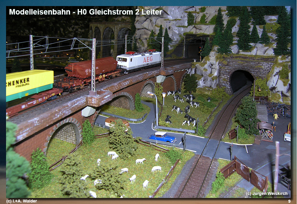 Modelleisenbahn Spur H0