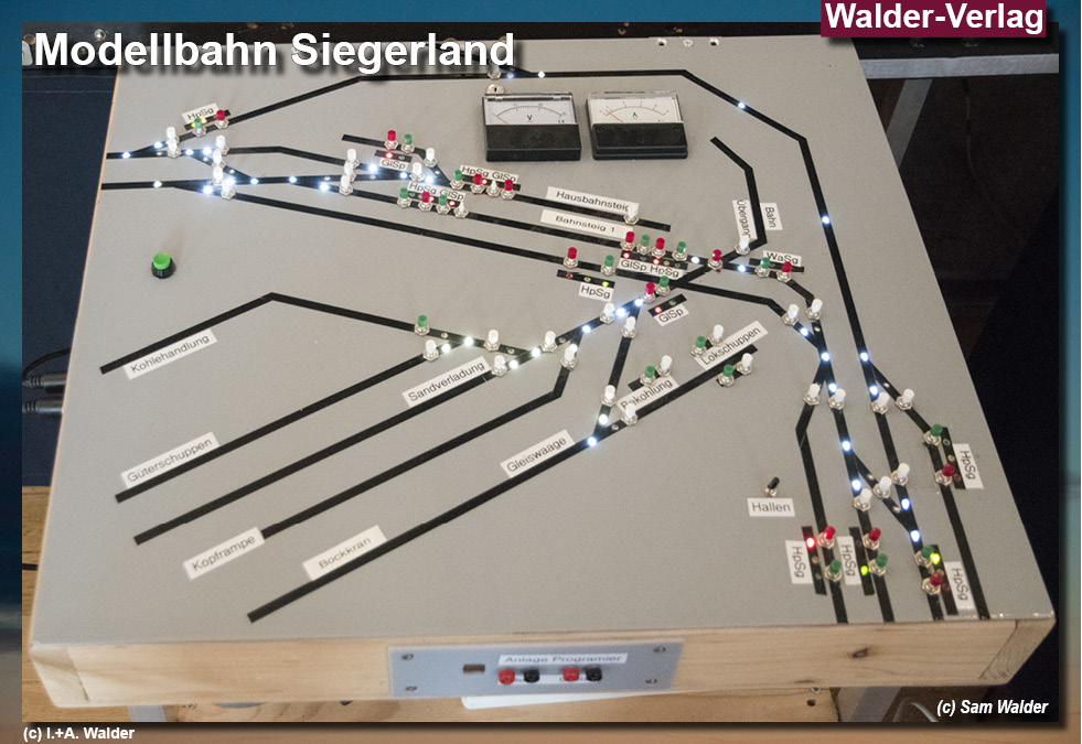 Modellbahn Siegerland