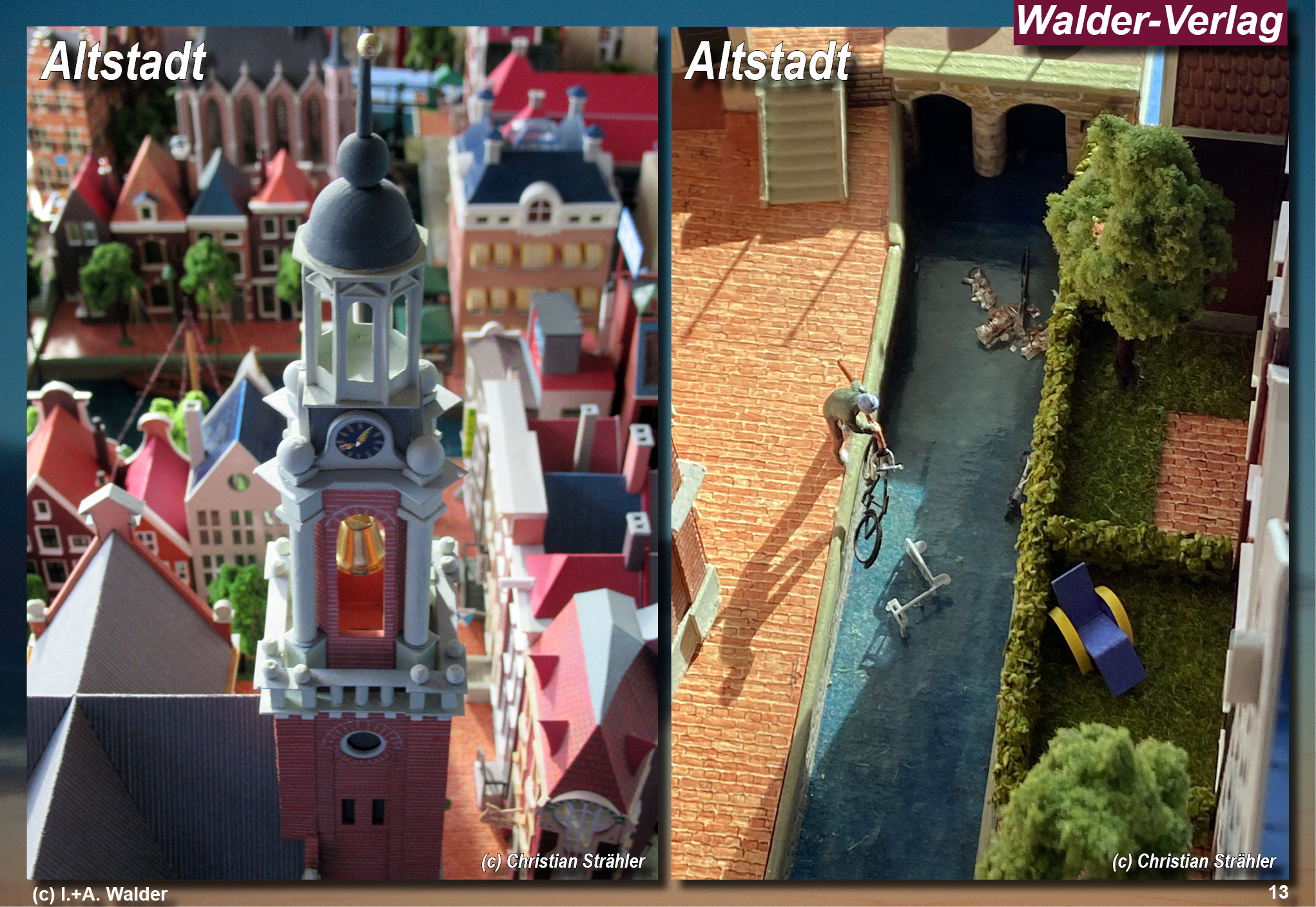 Modelleisenbahn Niederlande