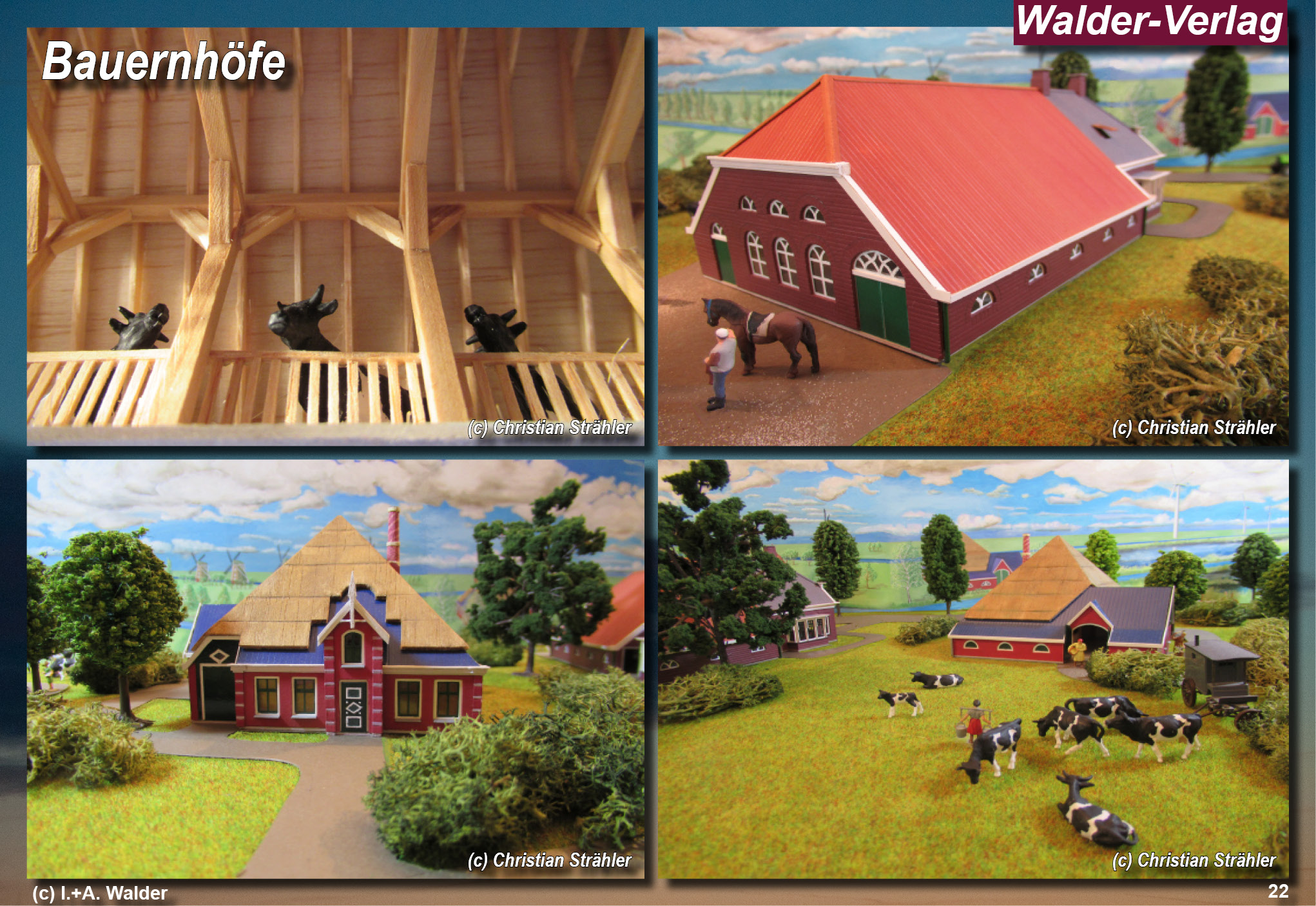 Modelleisenbahn Niederlande