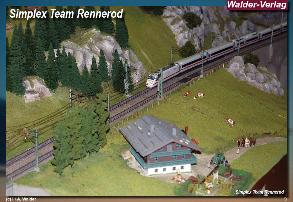 Märklin Simplex Team Rennerod