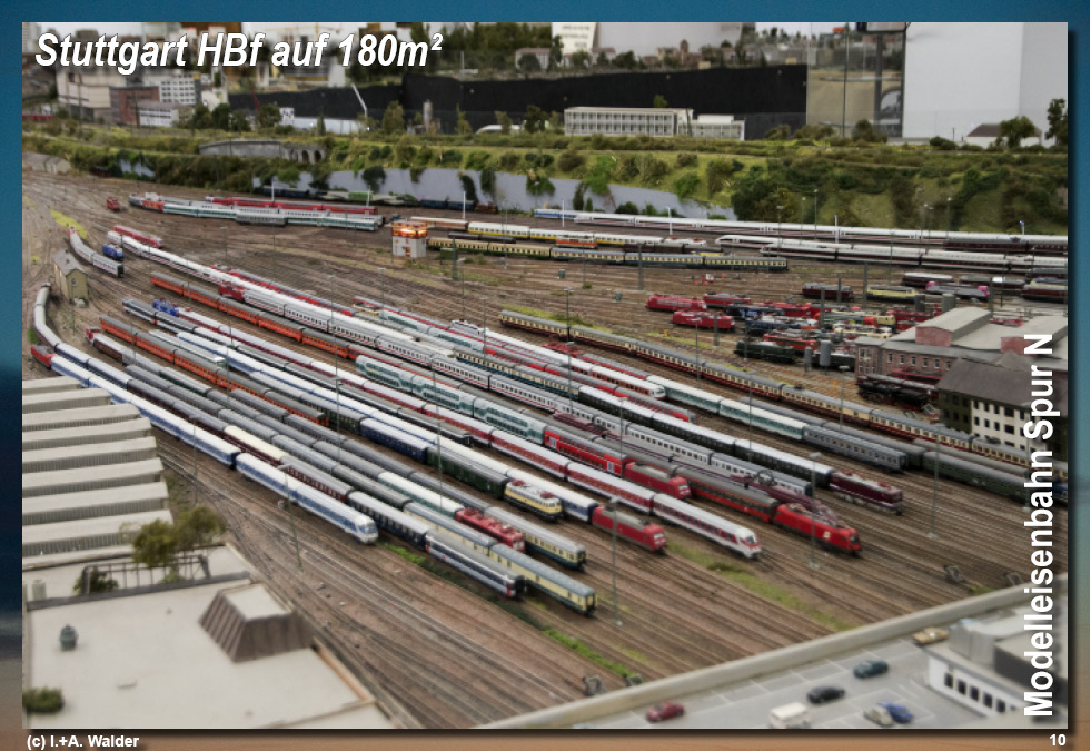 Eisenbahnmagazin Miniaturwelten Stuttgart