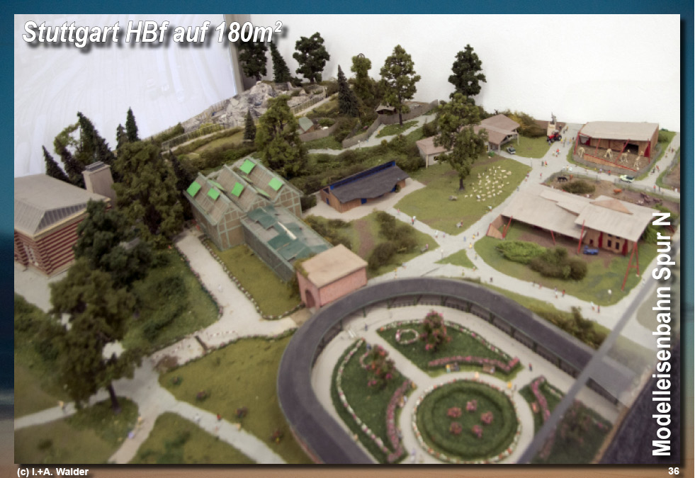 Eisenbahnmagazin Miniaturwelten Stuttgart