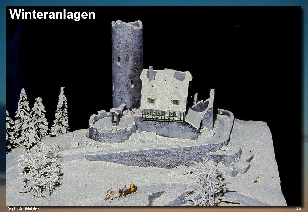 Eisenbahnmagazin Winter-Modelleisenbahnanlagen