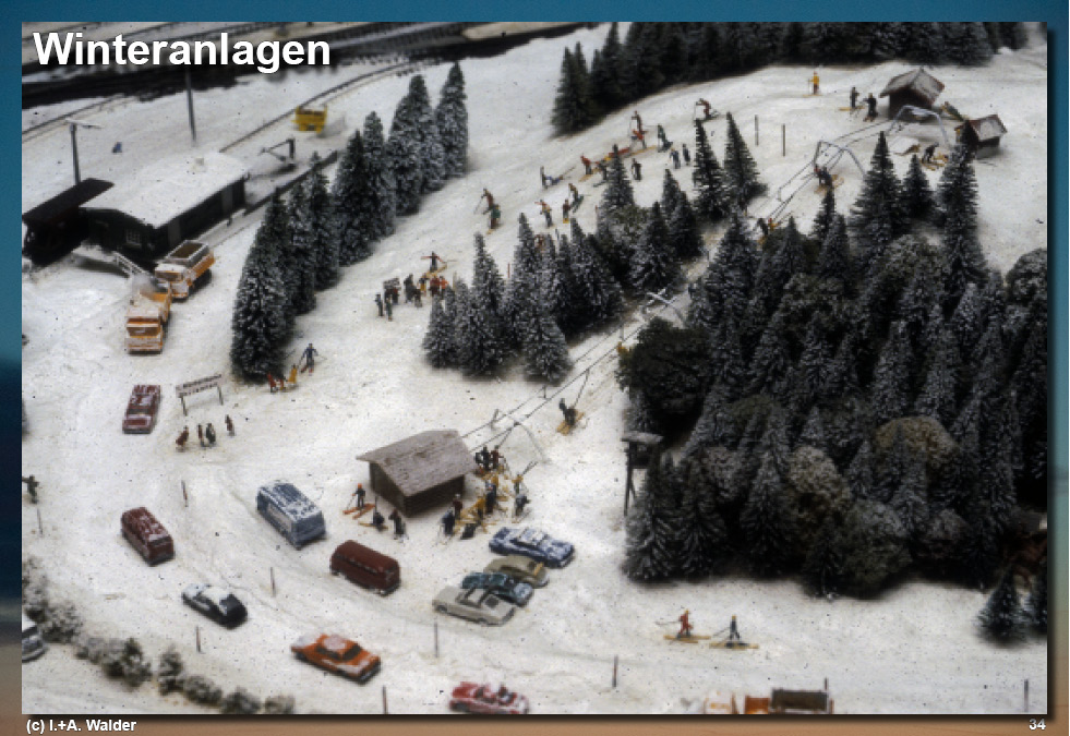 Eisenbahnmagazin Winter-Modelleisenbahnanlagen