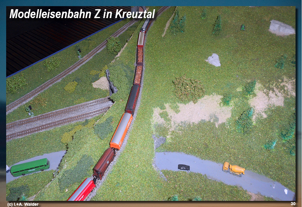Eisenbahnmagazin Spur N